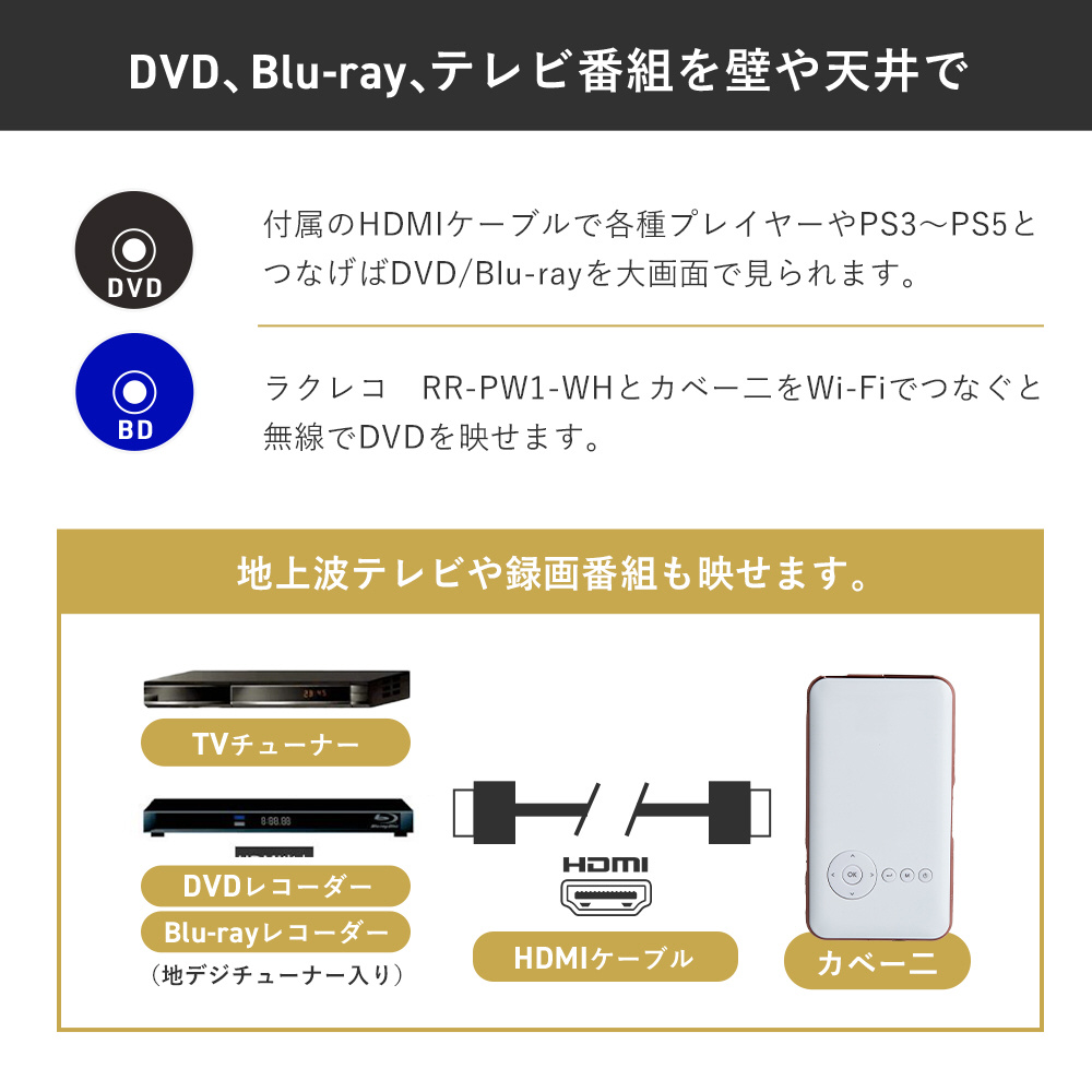 スマホ型プロジェクター KABENI(カベーニ) ブラック T89AQ|の スマホ型プロジェクター KABENI(カベーニ) ブラック T89AQ|の