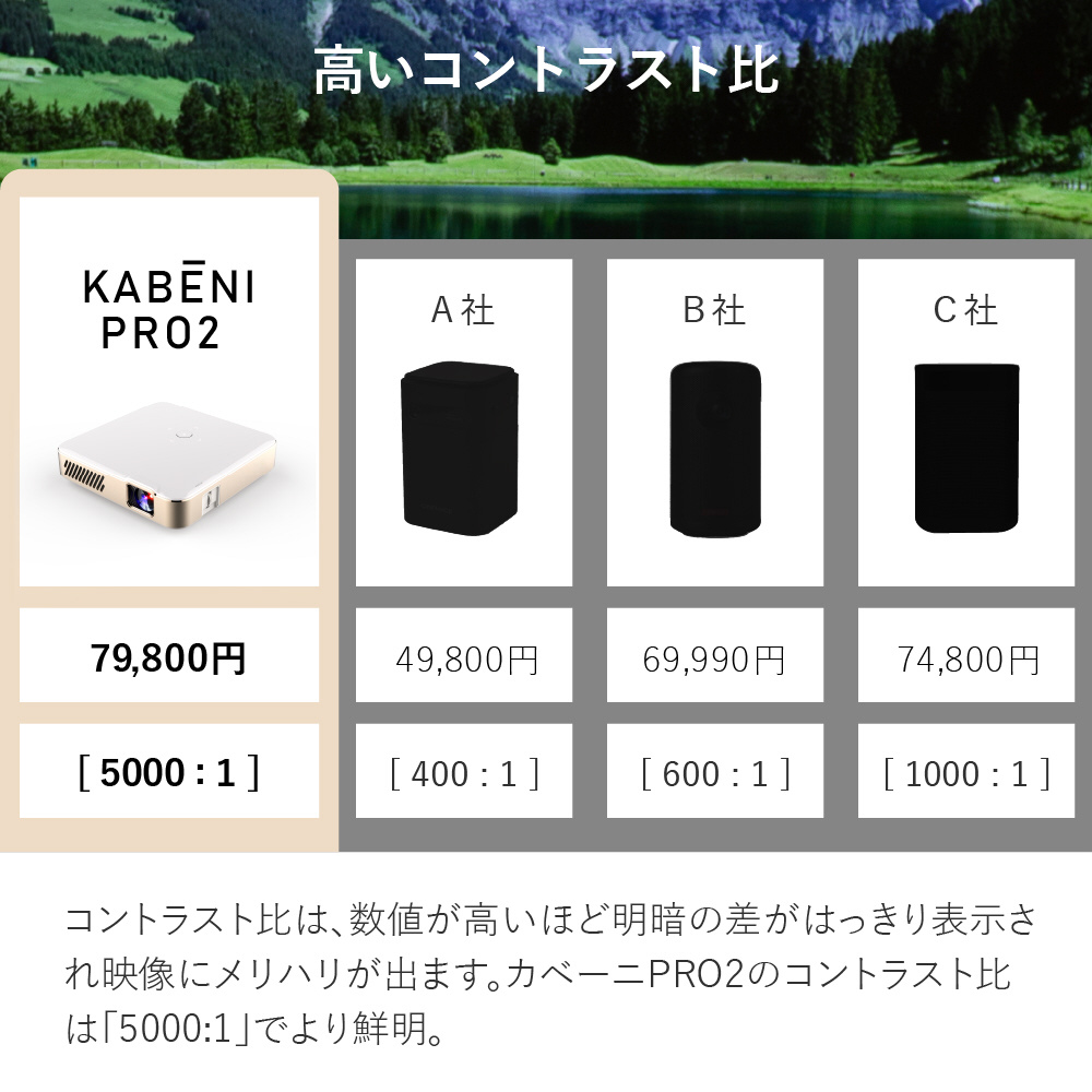 フルHDモバイルプロジェクター KABENI PRO2（カベーニプロ2） リッチブラック UM-0005｜の通販はソフマップ[sofmap]