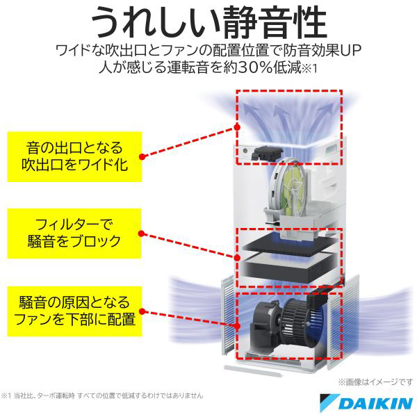 加湿空気清浄機 ホワイト MCK50Y-W ［適用畳数：22畳 /最大適用畳数