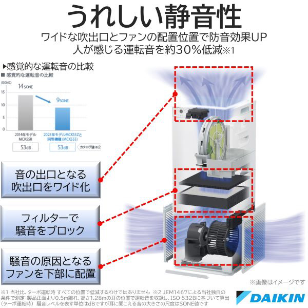 ダイキン加湿ストリーマ 空気清浄機 MCK55 UKS-G - 空調