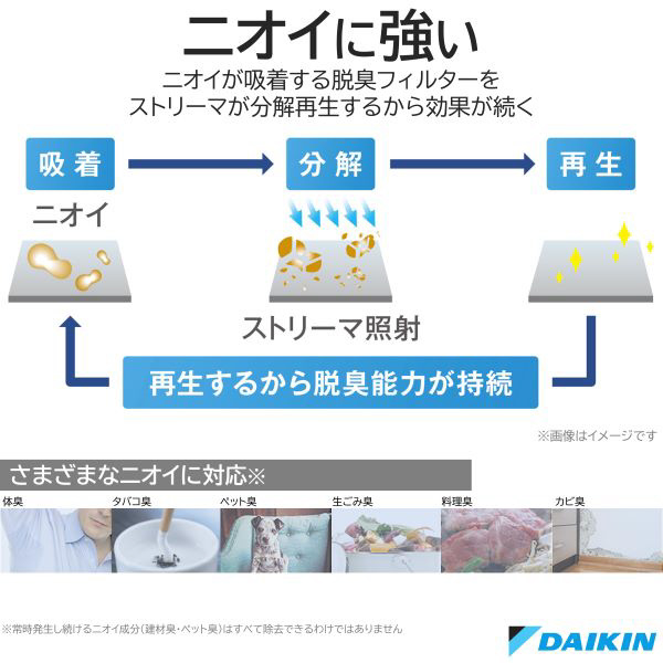 空気清浄機 ホワイト MC55YBK-W [適用畳数:25畳 /PM2.5対応 空気清浄機 ホワイト MC55YBK-W [適用畳数:25畳 /PM2.5対応