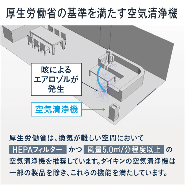 除加湿空気清浄機 ブラウン MCZ70ZBK-T ［適用畳数：32畳 /最大適用畳数(加湿)：18畳 /除湿機能あり /PM2.5対応 ］｜の通販はソフマップ[sofmap]