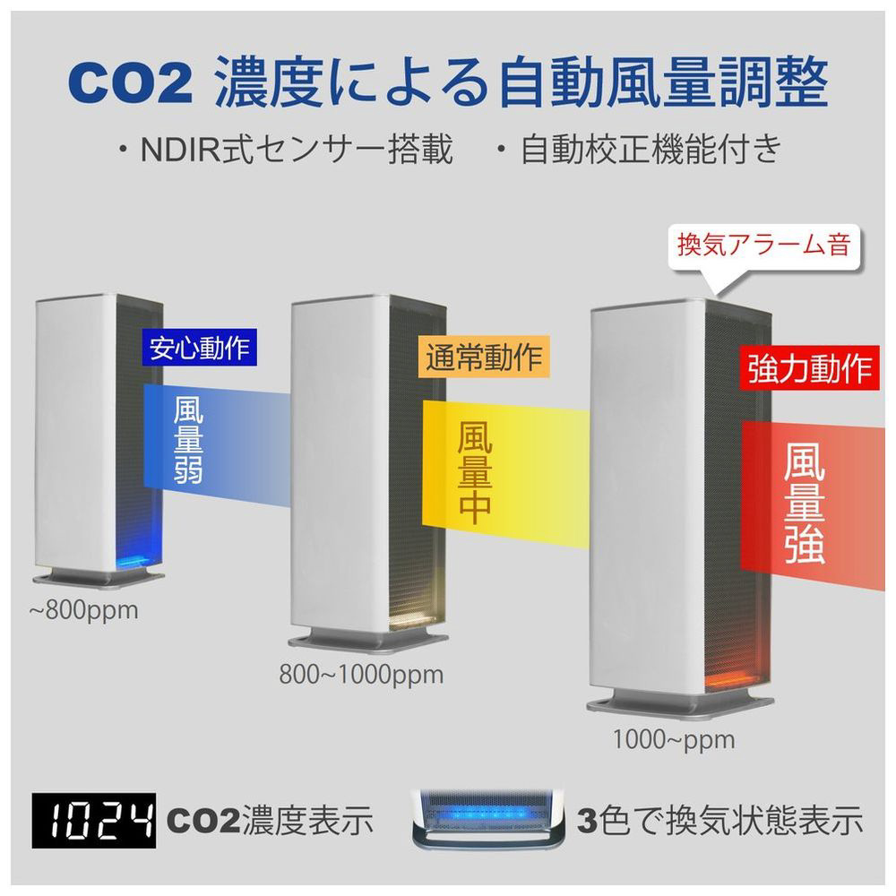 BA-300(Co2) 静電気フィルタ式空気清浄機 楽天市場】空気清浄機 フィルター交換不要 ベルエール CO2