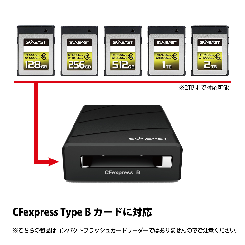 SUNEAST ULTIMATE PRO CFexpress Type Bカード (256GB) - 2