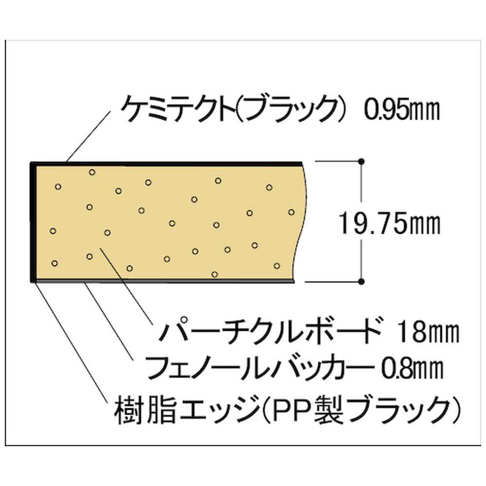 ヤマテック　ワークテーブルＬＡＢシリーズ　固定式Ｈ７４０ｍｍ　半面棚板付　ケミテクト天板　Ｗ１２００×Ｄ７５０ SLK-1275T-BKW