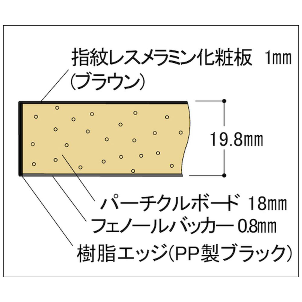 ヤマテック ワークテーブルLABシリーズ 固定式H740mm 全面棚板付 指紋