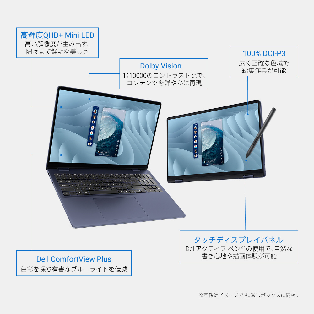 ノートパソコン Dell 16 Plus 2-in-1(DB06250) ミッドナイトブルー