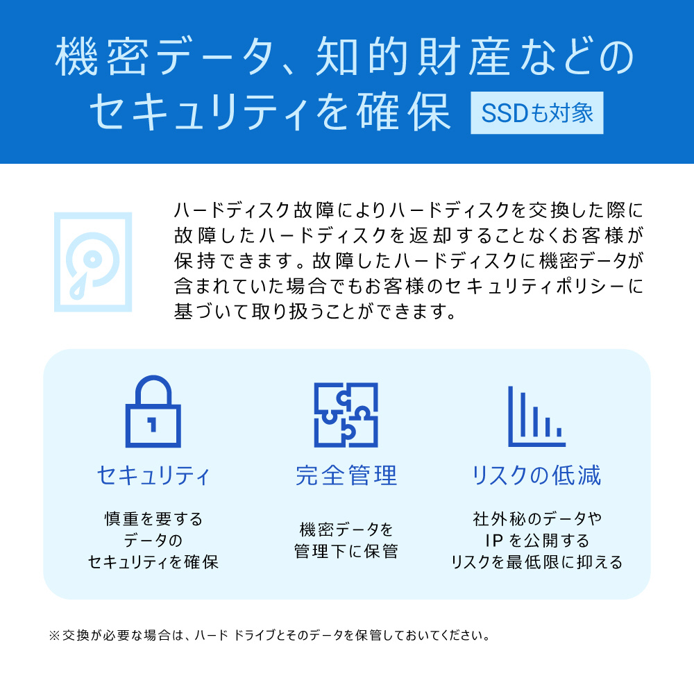 DELL Win11 オフィス2019 eMMC(SSD) 使用時間少 DELL Win11 オフィス