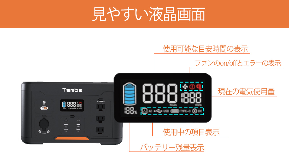 ポータブル電源 TA-PD001 [12出力 /AC・DC充電・ソーラー(別売) /USB Power Delivery対応]