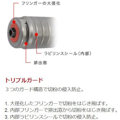 Ｅ‐ＦＯＲＣＥ 標準セット（２０ｋモータタイプ） Φ３．０ １００Ｖ用