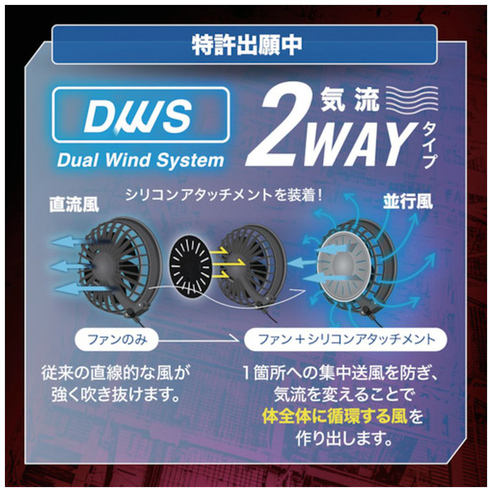 リンクサス COOLING BLAST PRO 18.6V対応 薄型ブラシレスファンセット