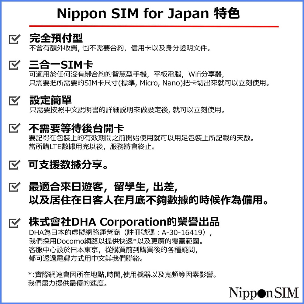 Nippon SIM for Japan 標準版 90日3GB 日本国内用プリペイドデータSIMカード DHASIM096 ［マルチSIM /SMS 非対応］｜の通販はソフマップ[sofmap]