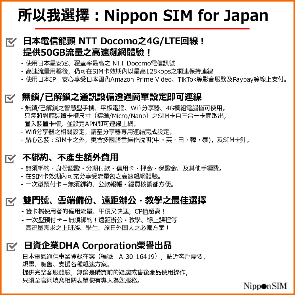 Nippon SIM for Japan 日本国内用プリペイドデータSIM 標準版 180日間