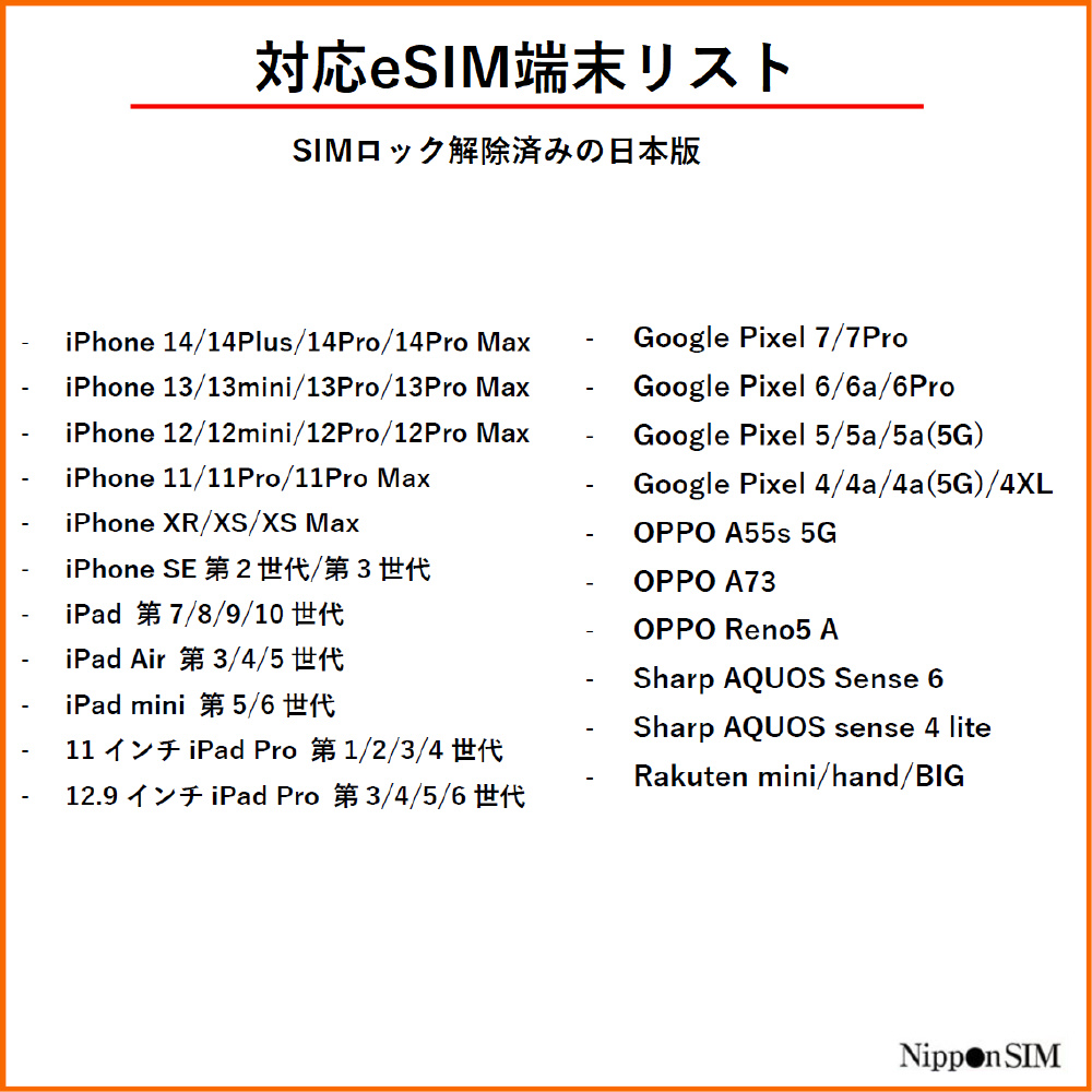eSIM 日本国内 プリペイドsim 180日間 50GB フルMVNO ドコモ通信網