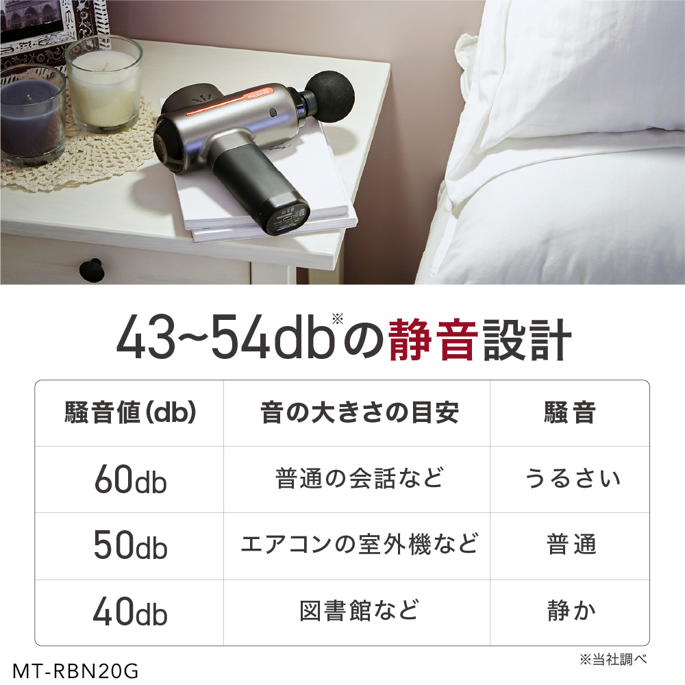 サイズリニューアルiPhone 12 Pro Maxまで対応 スマートフォン エアクッション エアー緩衝材 梱包材 (100枚ポンプ付) - 2