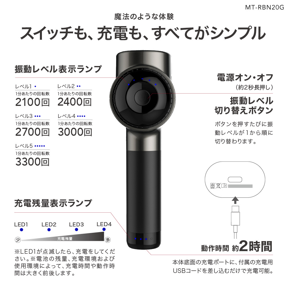 トータルボディケア マイトレックス リバイブ MYTREX REBIVE MTRBN20G