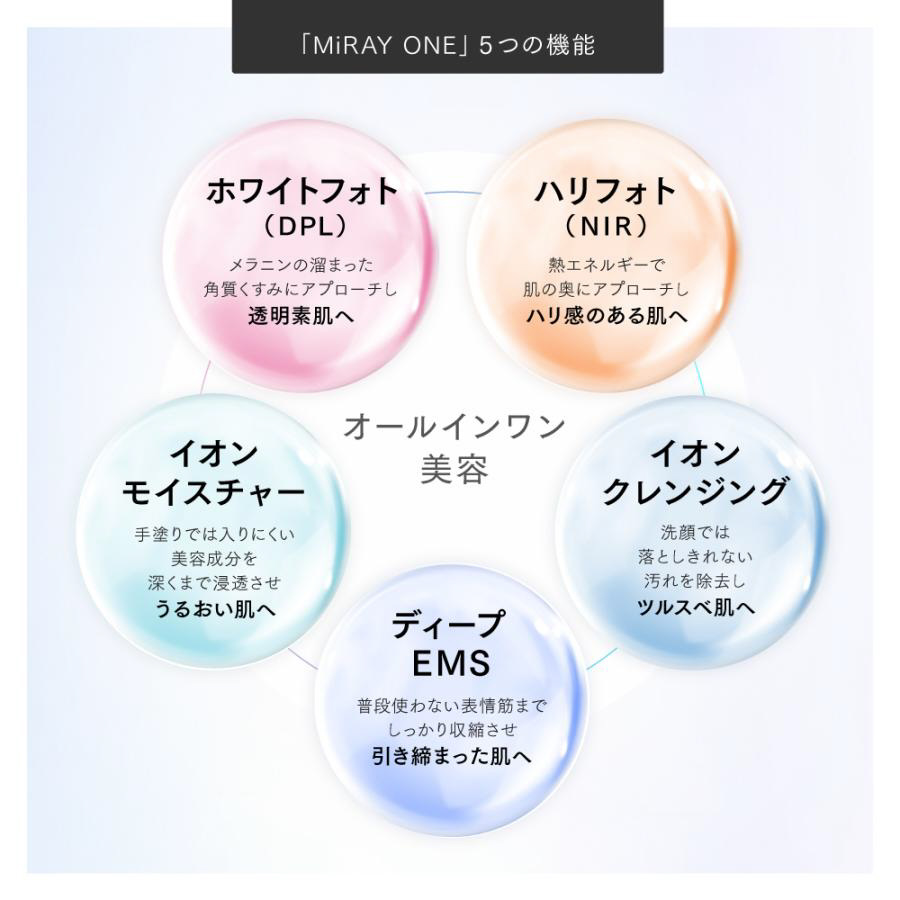 MiRAY ONE 美顔器 MT-MRO-24W MYTREX 【保証付】【国内正規品】MYTREX マイトレックス マルチ