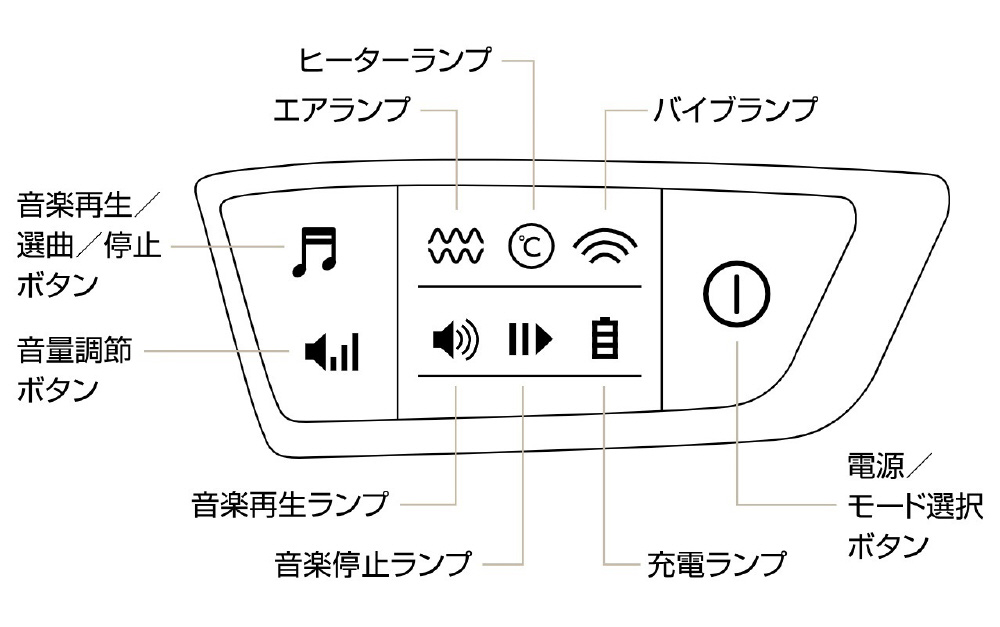 【在庫限り】 ドクターエア 3Dアイマジック　EM-002-BK ジェットブラック EM-002BK ジェットブラック