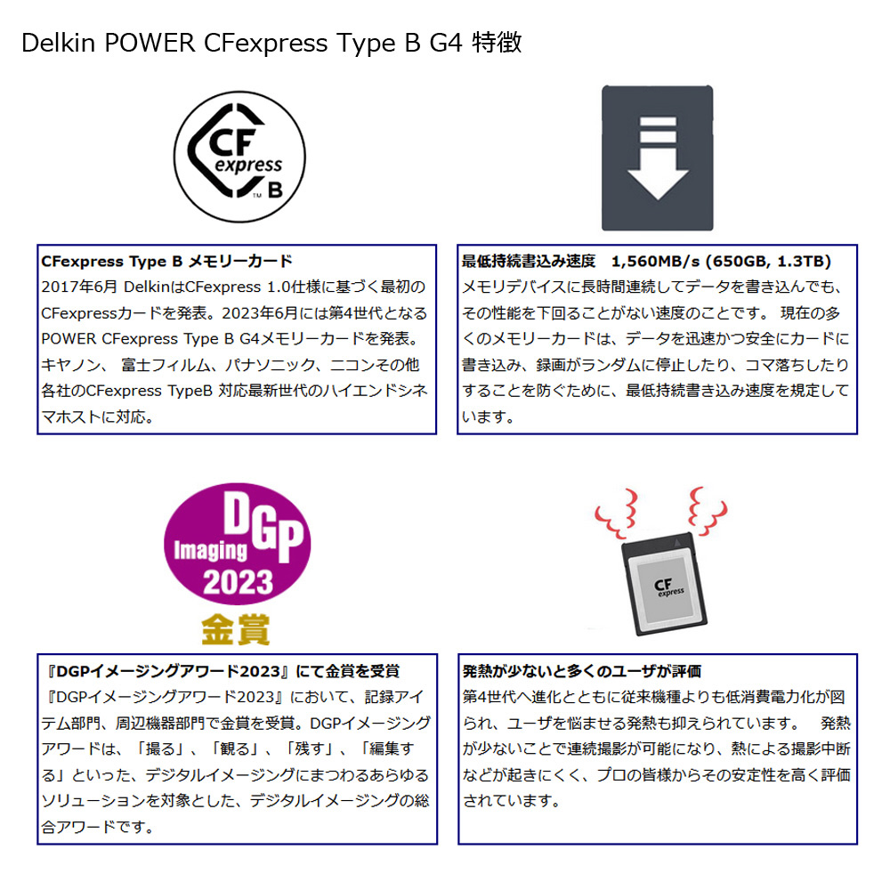 POWER CFexpress Type B G4カード 650GB 最低持続書込速度 1490MB/s