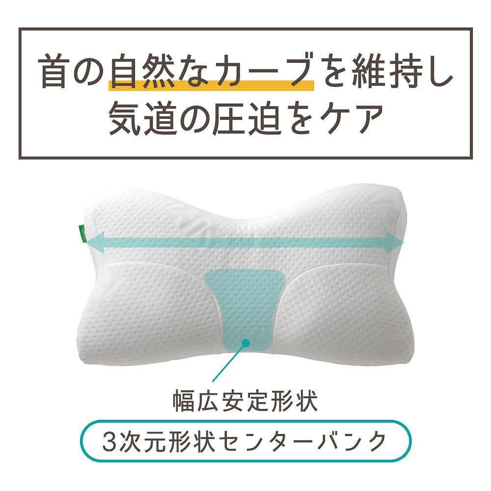 AS快眠枕(ベーシック) su-zi AZ-322｜の通販はソフマップ[sofmap]