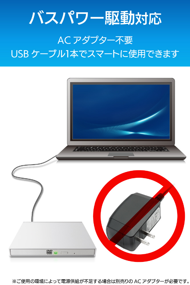 お買い得モデル Logitec ロジテック USB2.0ポータブルDVDドライブ 書込ソフト付き ホワイト LDR-PMK8U2LWH 返品種別A  edilcoscale.it