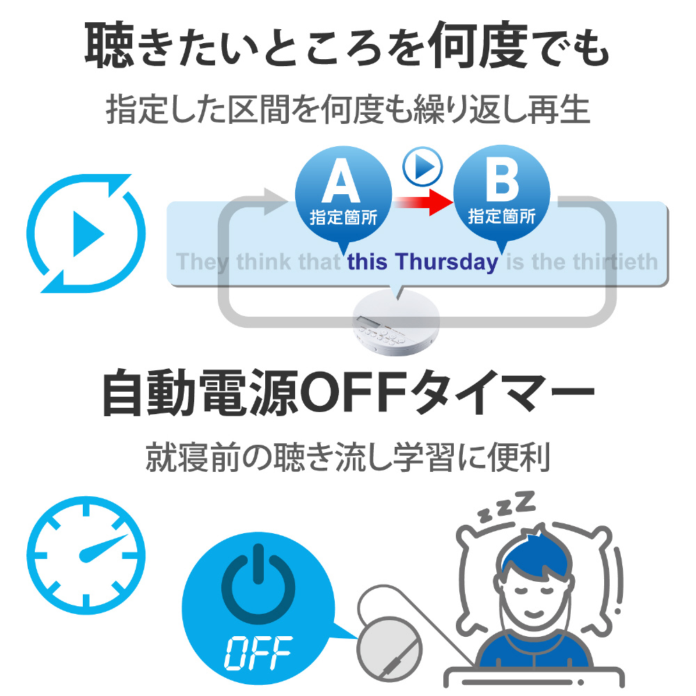 ポータブルCDプレーヤー ホワイト LCP-PAPB02WH｜の通販はソフマップ