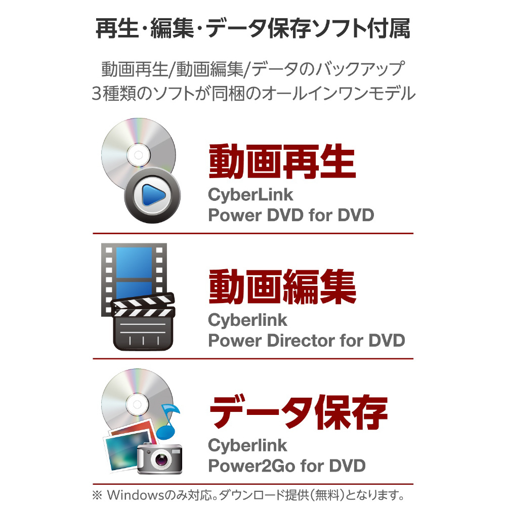 DVDドライブ 外付け 再生・編集・書き込みソフト一式 PowerDVD+PowerDirector+Power2Go M-DISC対応 ...