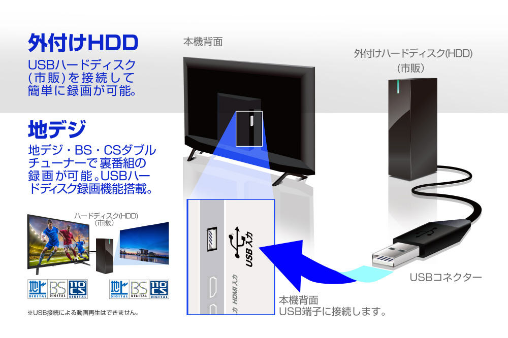 買取】液晶テレビ H30Eシリーズ 32H30E [32V型 /ハイビジョン 買取】液晶テレビ H30Eシリーズ 32H30E [32V型 /ハイビジョン