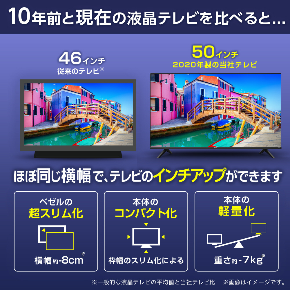 2020年製Hisense 古 ハイセンス 50v型 4K液晶テレビ 50U7F