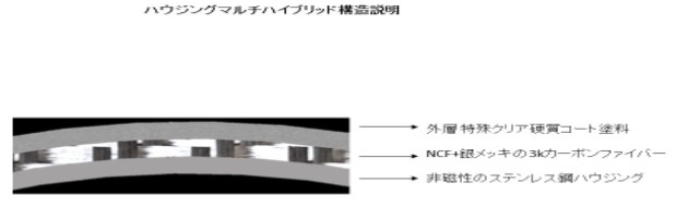 最新作HOT】 FURUTECH/フルテック CF-102（R）2本1組 murauchi.co.jp