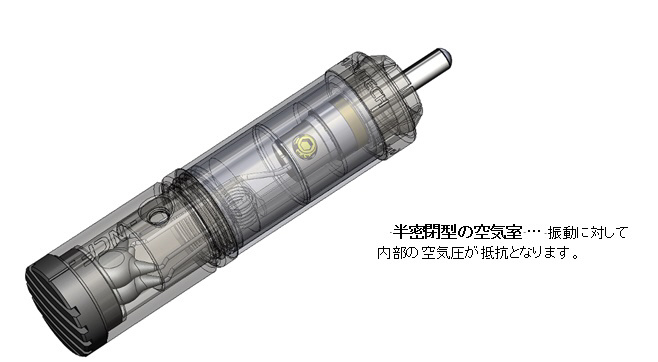 ライン・オプティマイザー＜RCAプラグタイプ＞ 1個 NCF Clear Line-RCA