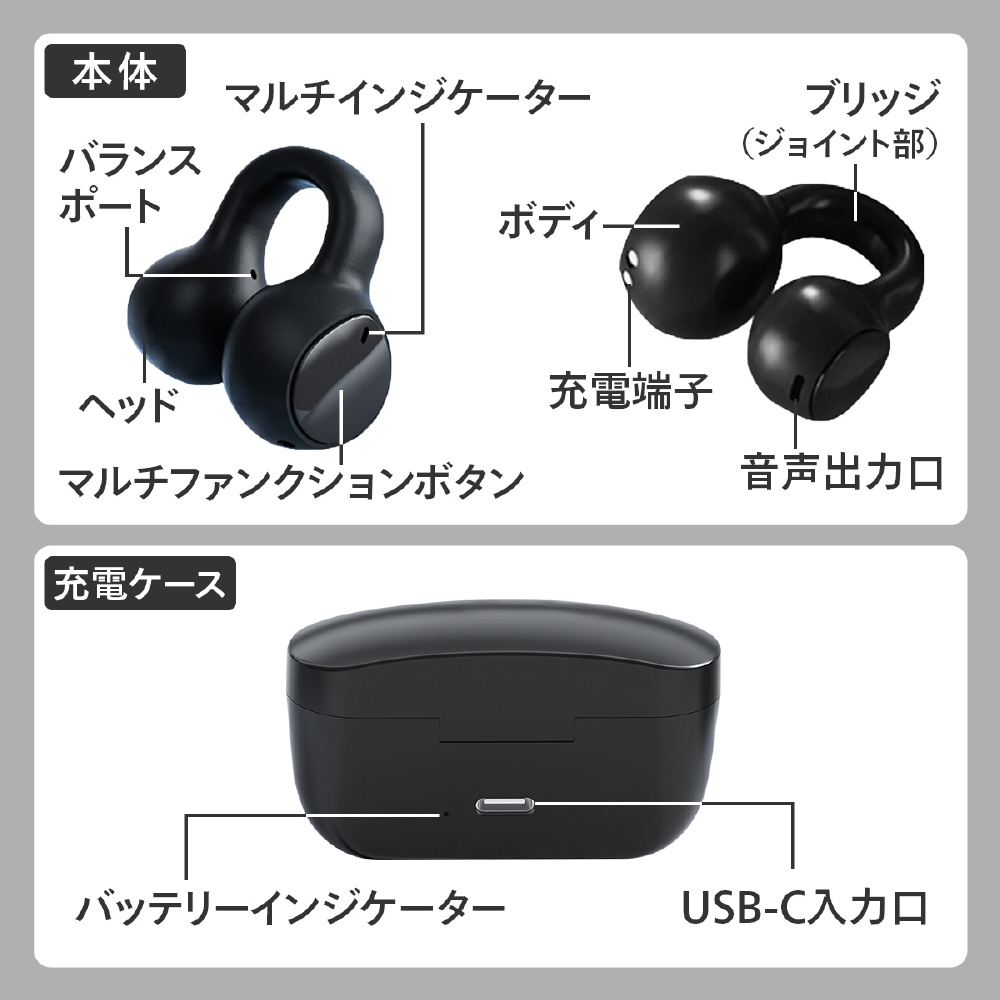 cheero Wireless Open Earphones Smart – cheero_official