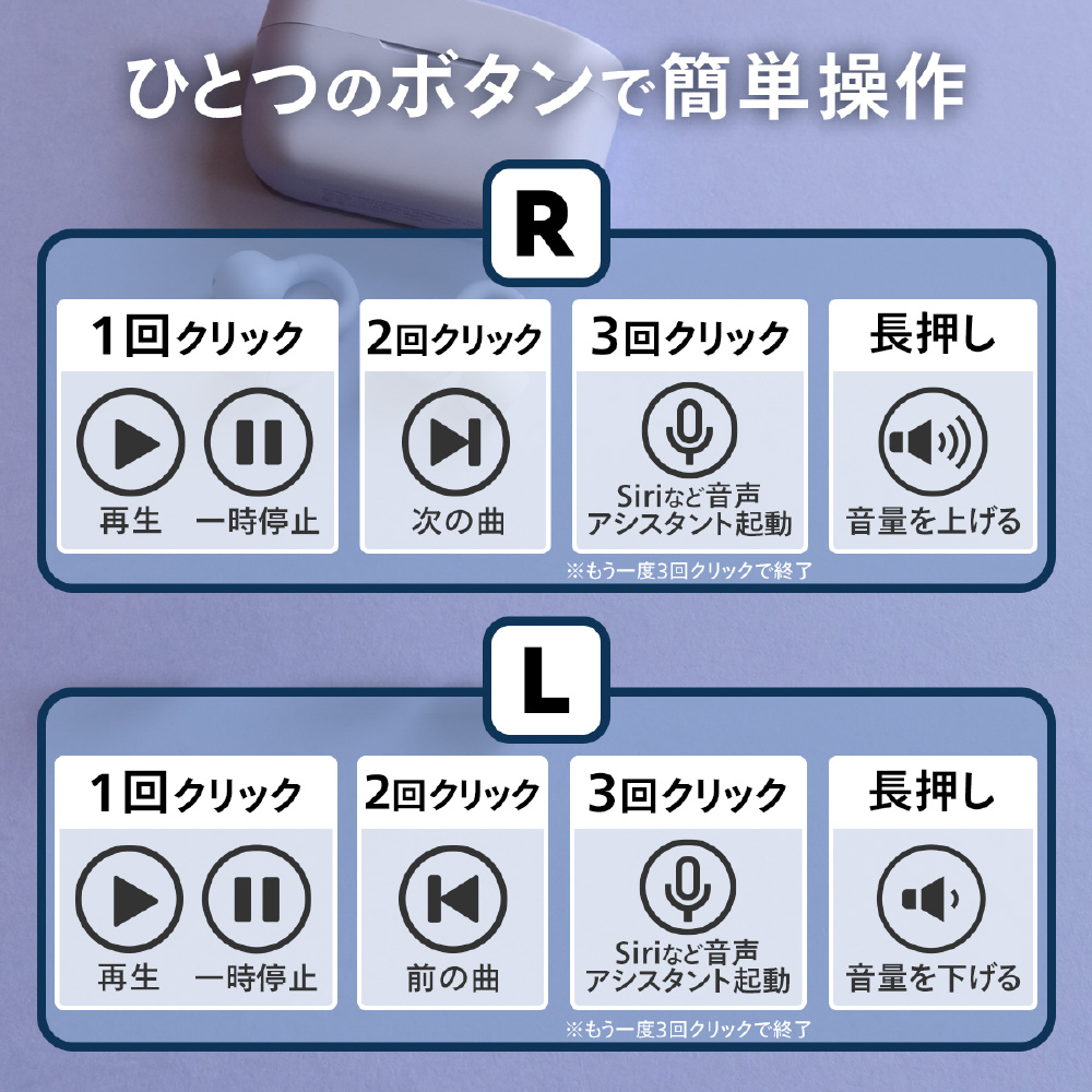 フルワイヤレスイヤホン ブルー CHE-645-BL ［ワイヤレス(左右分離