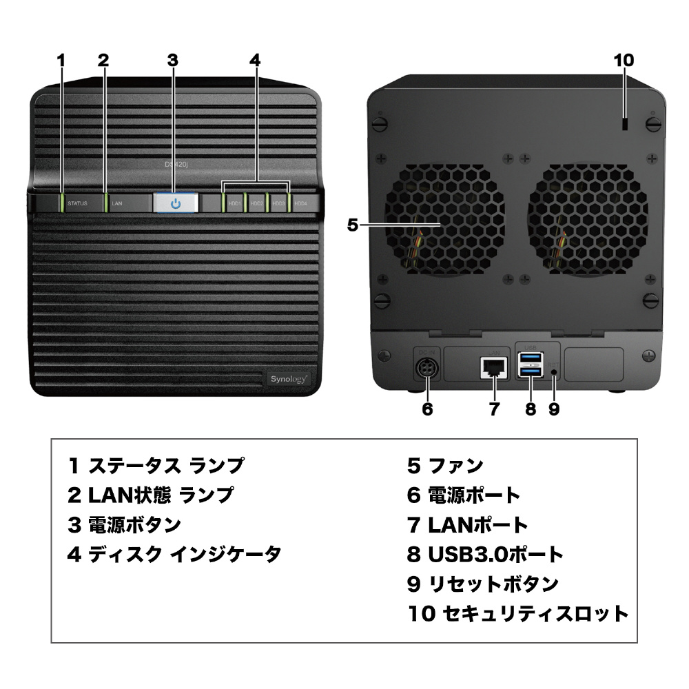 NASキット［ストレージ無 /4ベイ］ DiskStation 日本語ガイドブック付 