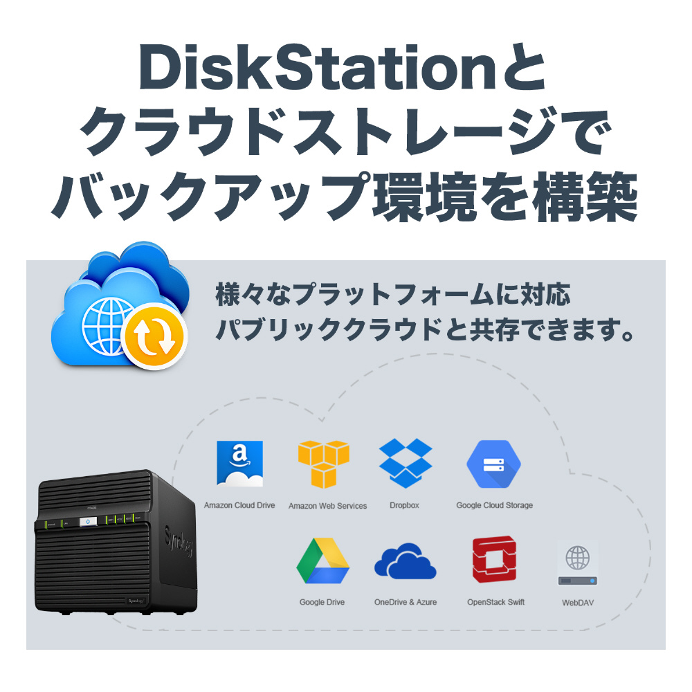 NASキット［ストレージ無 /4ベイ］ DiskStation 日本語ガイドブック付 