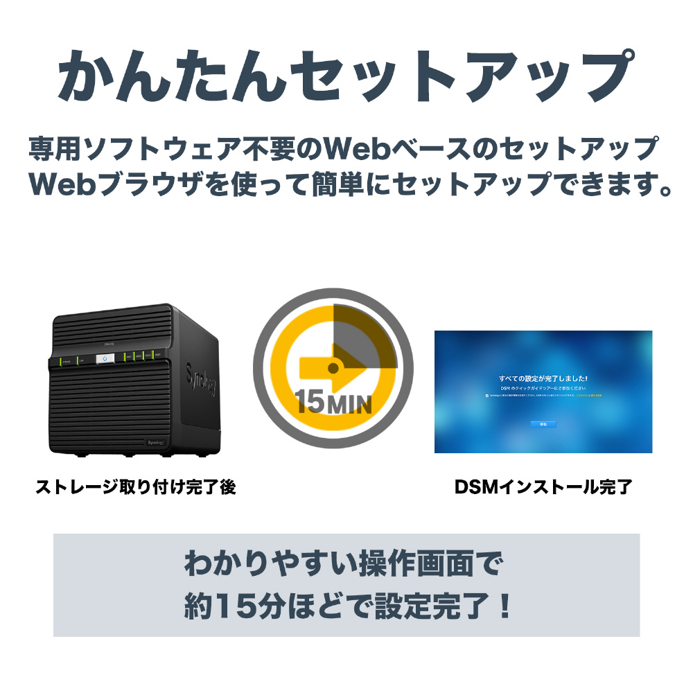 NASキット［ストレージ無 /4ベイ］ DiskStation 日本語ガイドブック付 