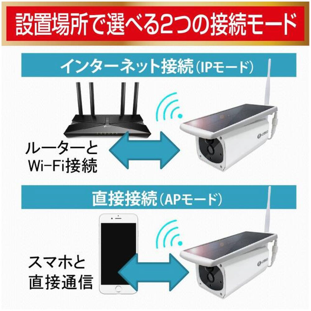 ソーラーパネル一体・分離両用型屋外用防犯Wi-Fiカメラ Eco-eye 02 SE
