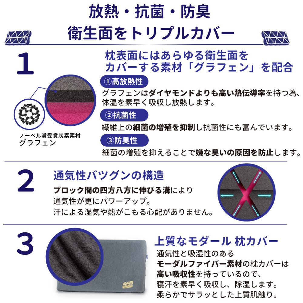 低反発枕 The Matrix Pillow マトリックスピロー｜の通販はソフマップ