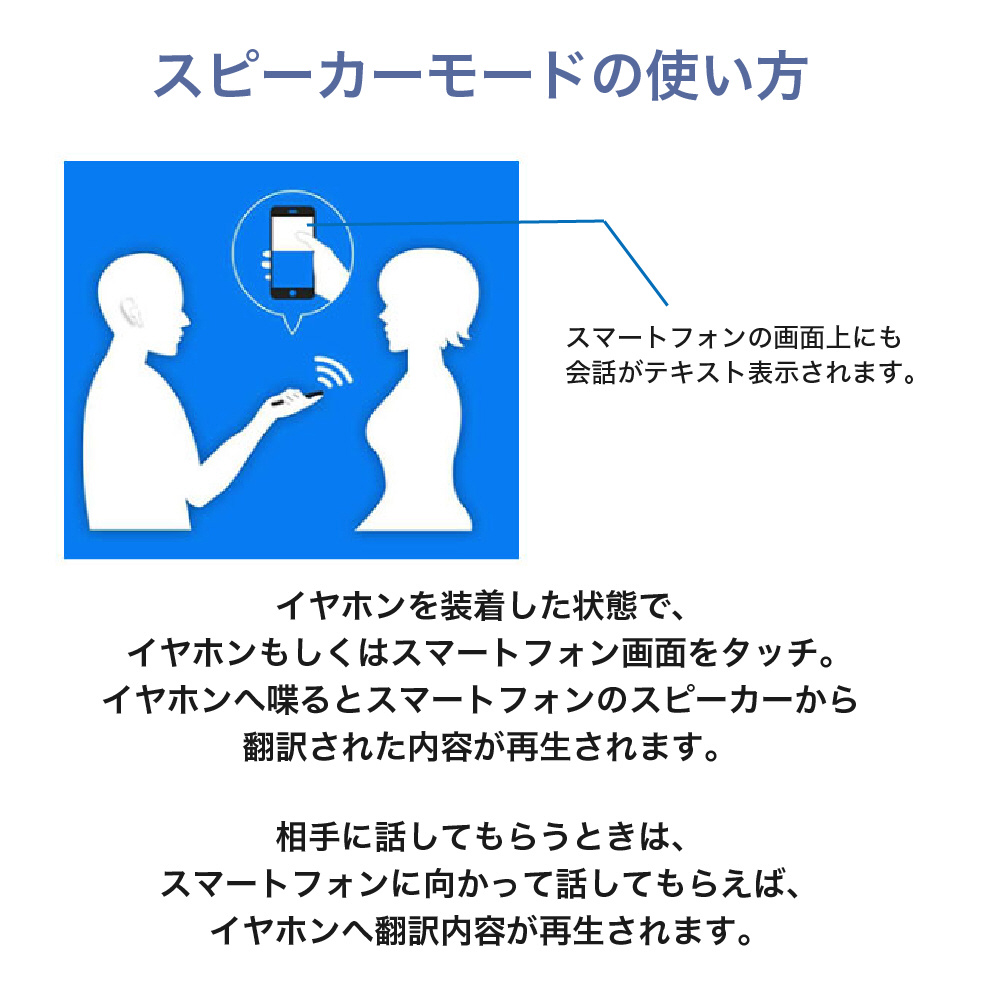 AUTOOSE イヤホン翻訳機 150言語対応 双方向同時通訳 高精度
