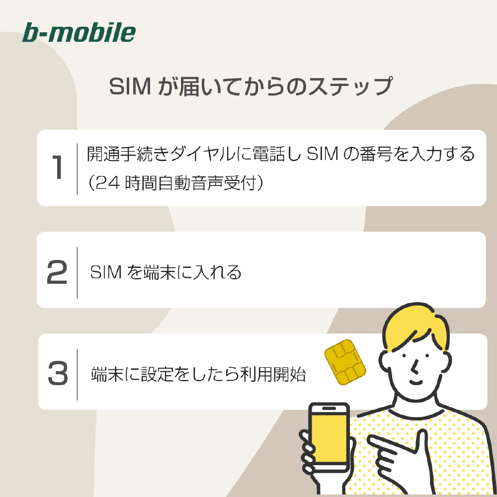 b-mobile 10GB×1ヶ月SIMパッケージ(ドコモ回線) - プリペイドSIM