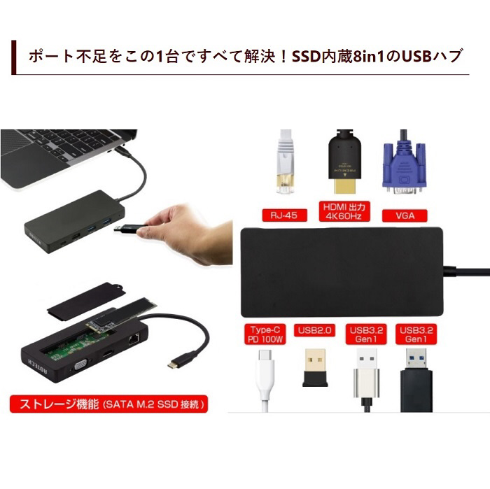 USB-C オス→メス 外付けSSD / HDMI / VGA / LAN / USB-Aｘ3 / USB-C