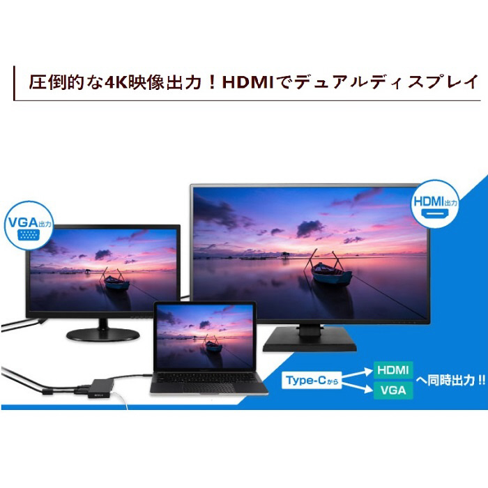 USB-C オス→メス 外付けSSD / HDMI / VGA / LAN / USB-Aｘ3 / USB-C