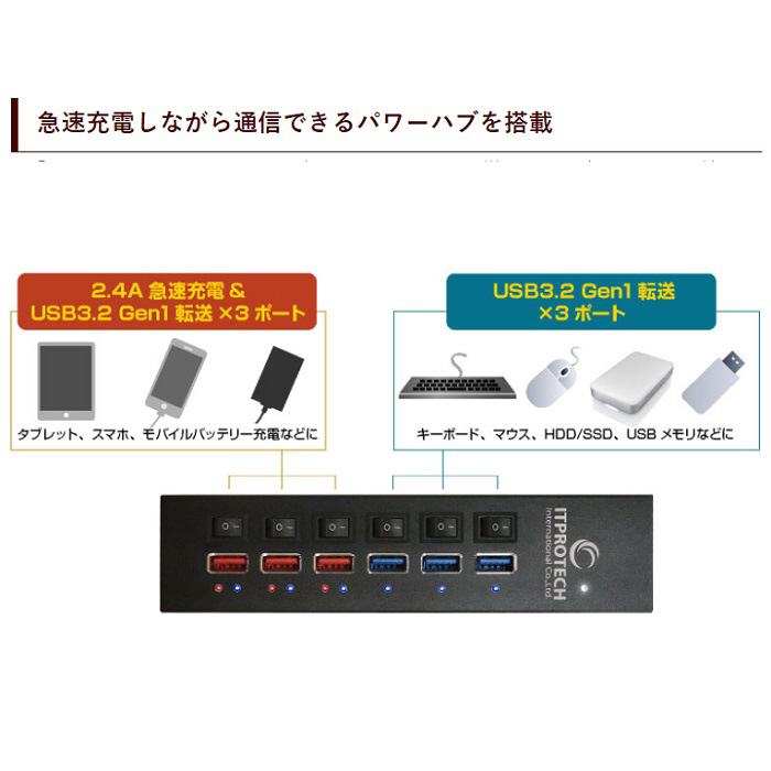 IPT-POWER6HUB-BK USB-C＋USB-A → USB-A 変換ハブ (Mac/Win) ブラック ［セルフパワー /6ポート /USB  3.2 Gen1対応］｜の通販はソフマップ[sofmap]