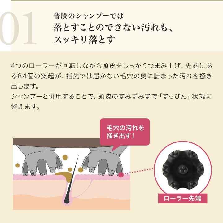 ルメント ヘッドスパ プロのハンドテクを再現”した「ルメント