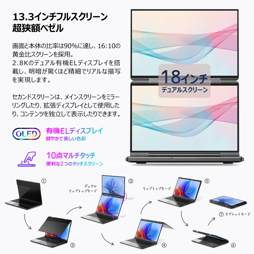 ノートpc タブレットでミラー画面 ストア