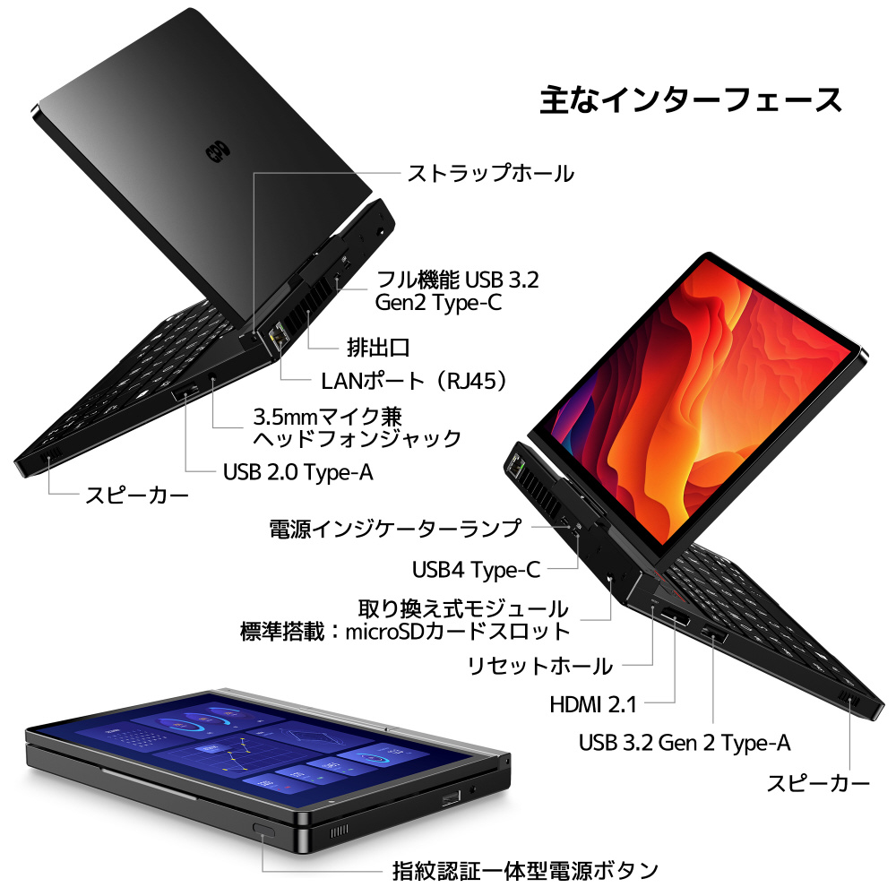 GPDPK4-AI93220R ゲーミングノートパソコン 8.8型 GPD Pocket4 