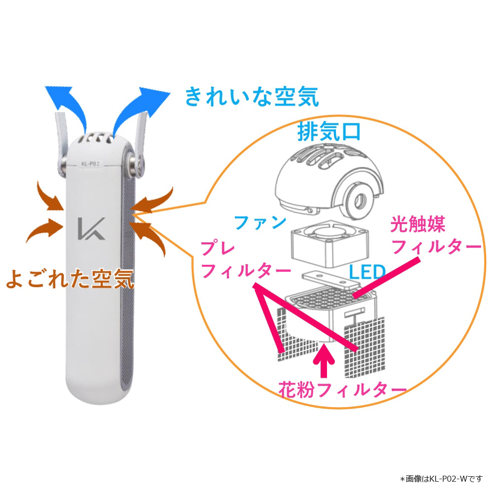 展示品〕 携帯型 除菌脱臭機（首掛 花粉モデル） MY AIR ホワイト KL