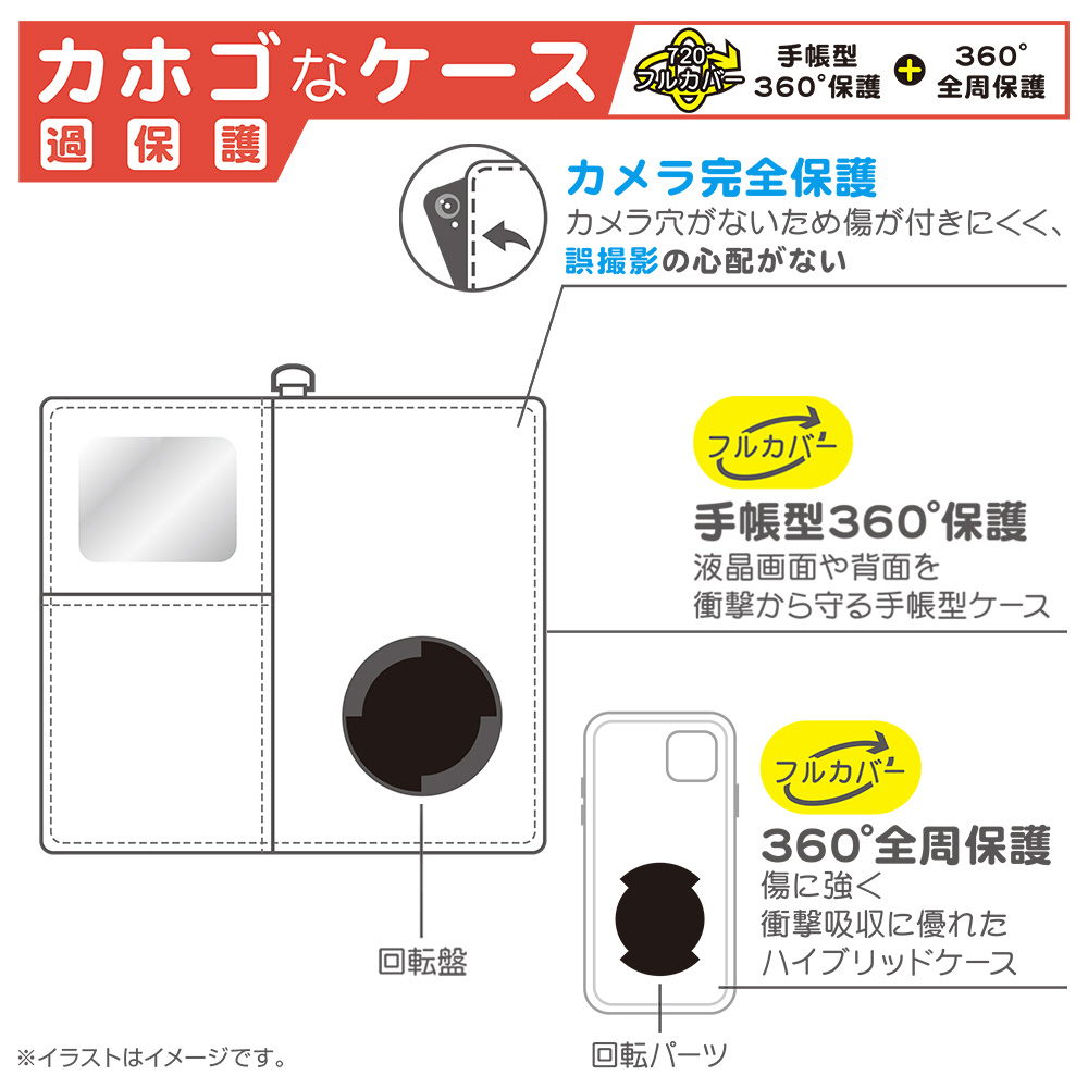 Iphone 12 Mini 5 4インチ対応 ディズニーキャラクター 手帳型 Flex Case サガラ刺繍 ミニーマウス In Dp26fsg3 Mn の通販はソフマップ Sofmap