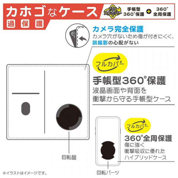 Iphone 12 Mini ポケットモンスター 手帳型 Flex Case バイカラー Ss ゲンガー スタンダード Ij Pp26cc2fxssb1wv Pk3 の通販はソフマップ Sofmap