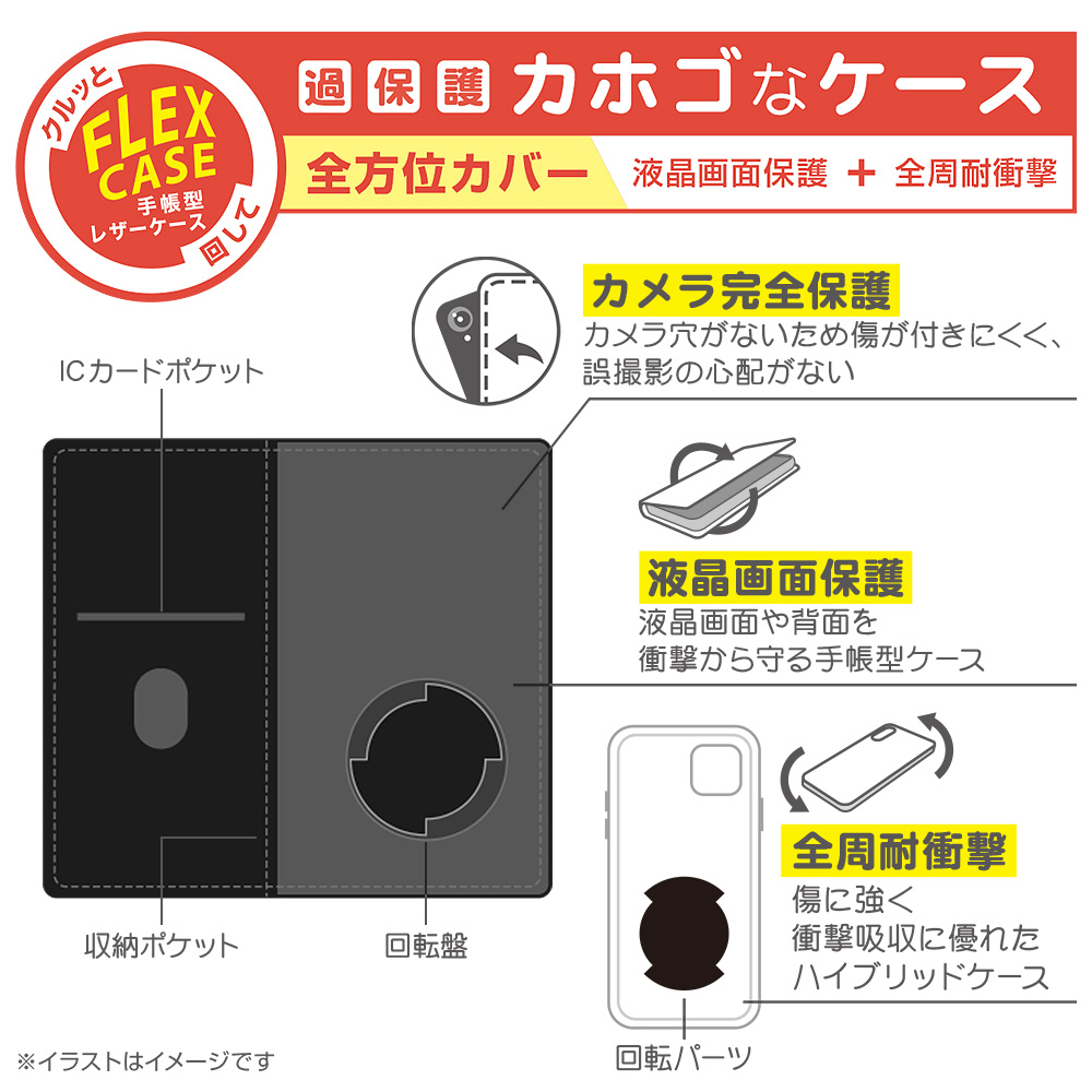 Xperia 10 Iii ディズニーキャラクター 手帳型 Flex Case ホットスタンプ ミニーマウス イングレム Inr Dxp10m3fxi Mn の通販はソフマップ Sofmap